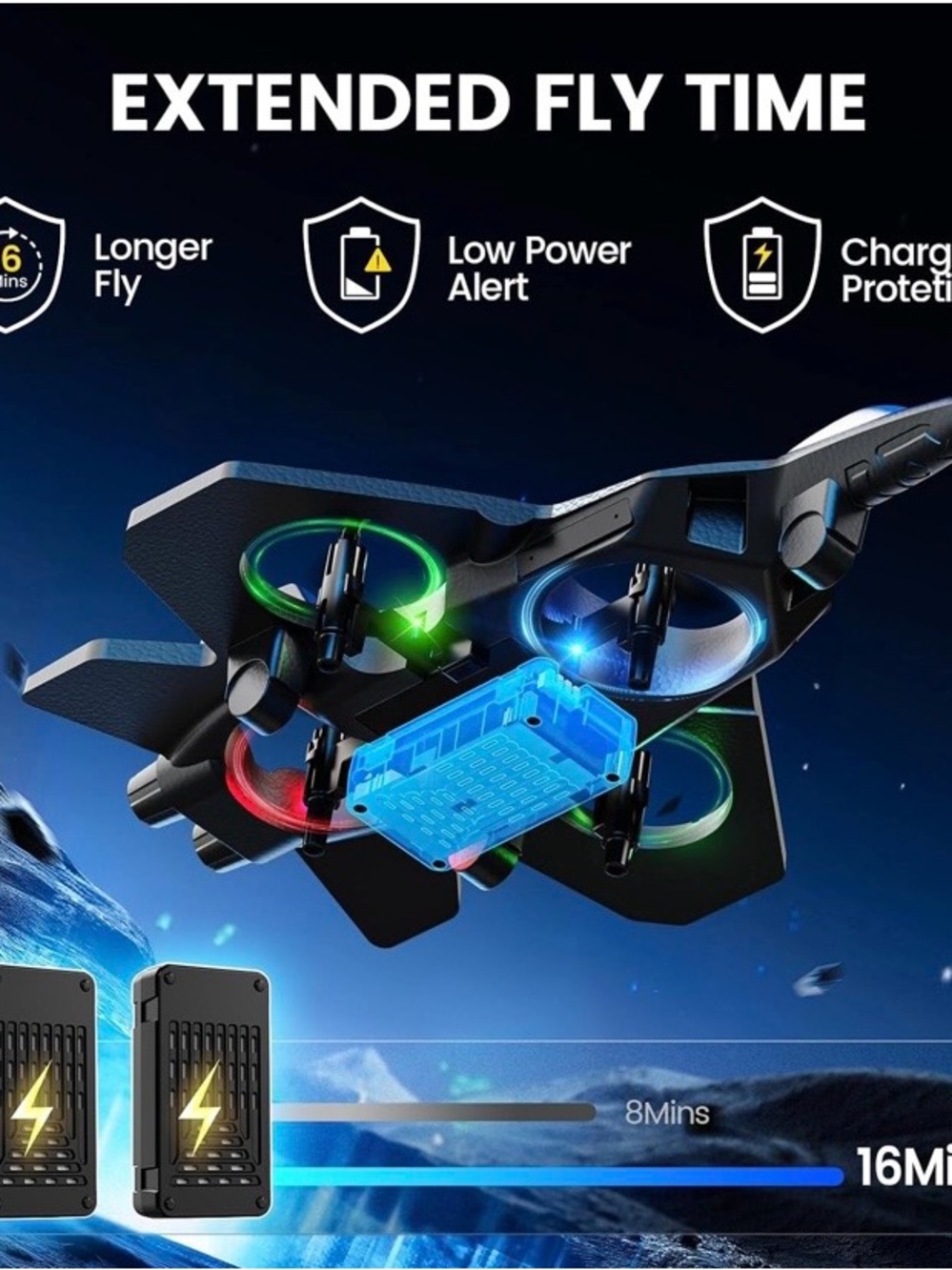 NEW - Remote Control Airplane RC Plane for Kids, Adults, Foam Fighter Jet Planes - Picture 7 of 7